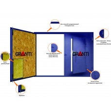 Гаражные ворота №9 (глухие)